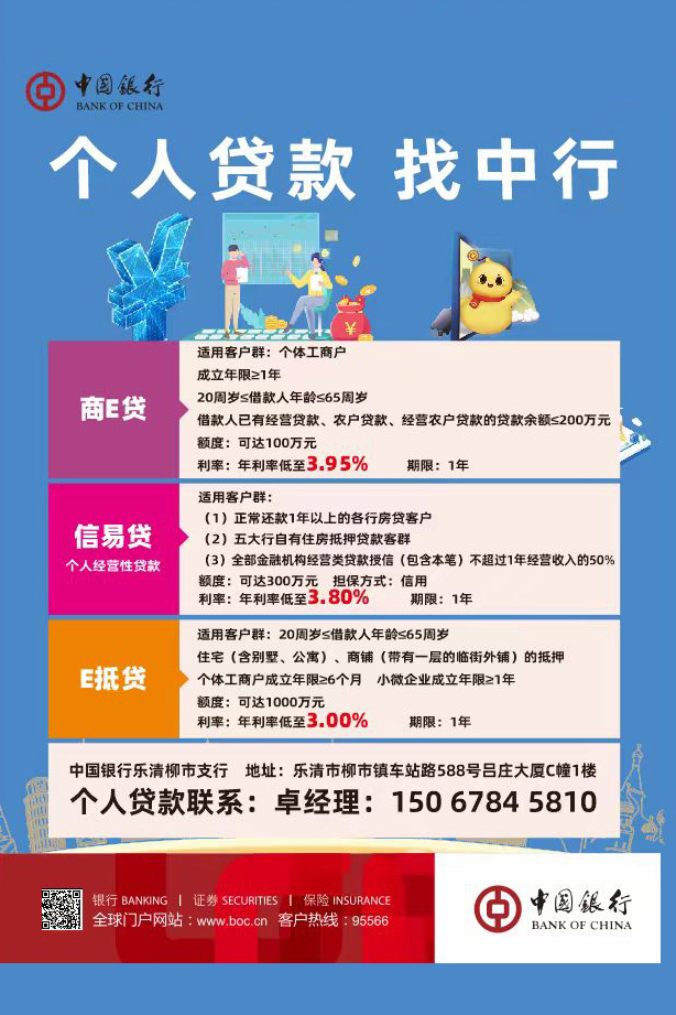 产品6-个人贷款